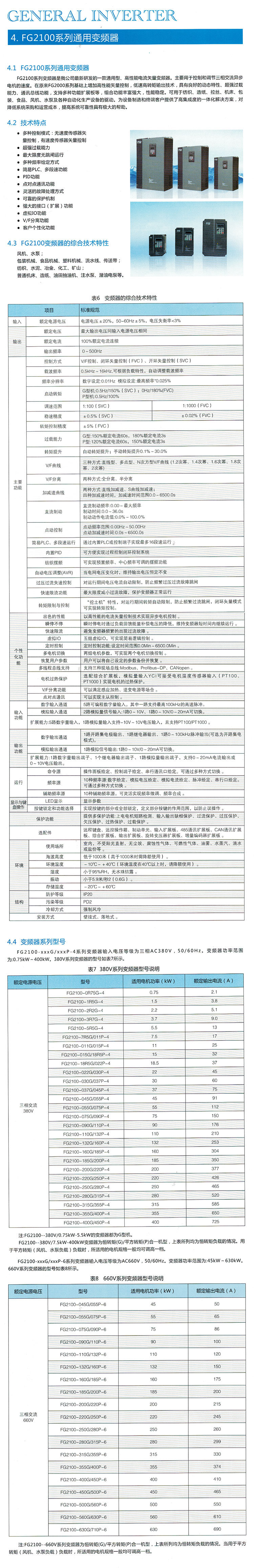 中低壓變頻器